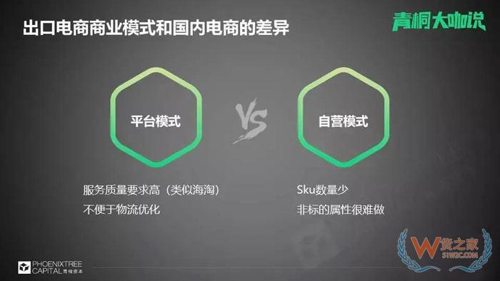 國內(nèi)電商流量已面臨難題，出口電商的關(guān)鍵是什么？貨之家