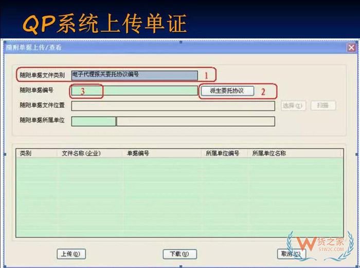 再見，紙質代理報關委托書！深圳海關關于代理報關有關事項的公告-貨之家