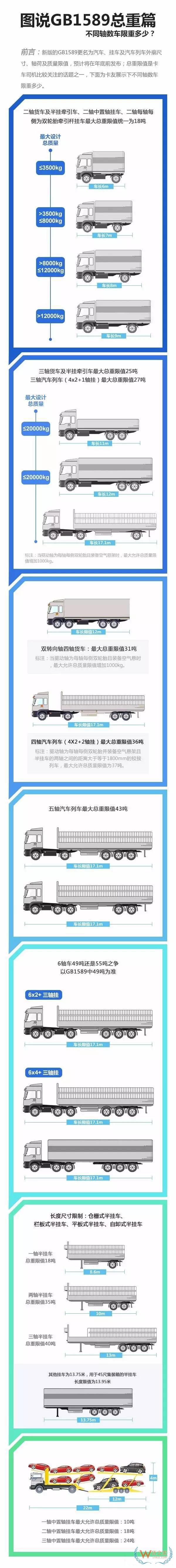 如何提高運輸各環節效率以達到控制物流成本的目的？貨之家