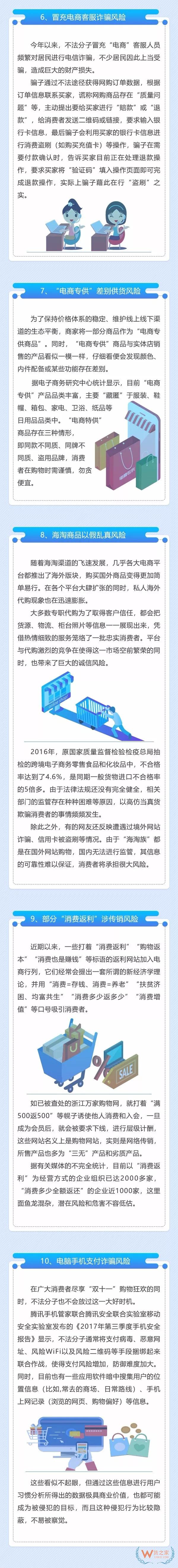 “雙11”電子商務消費者應防范的十大信用風險-貨之家