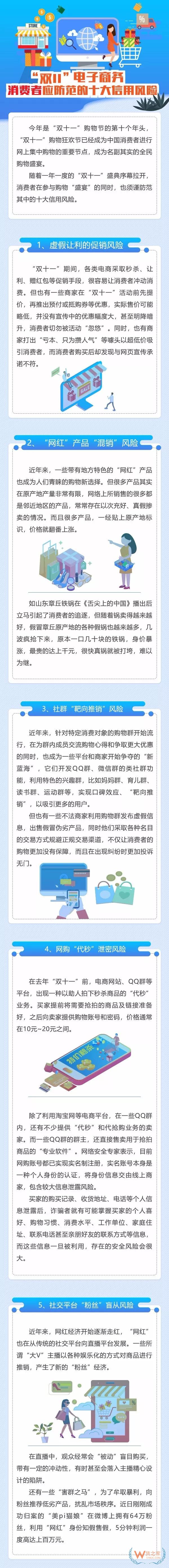 “雙11”電子商務消費者應防范的十大信用風險-貨之家