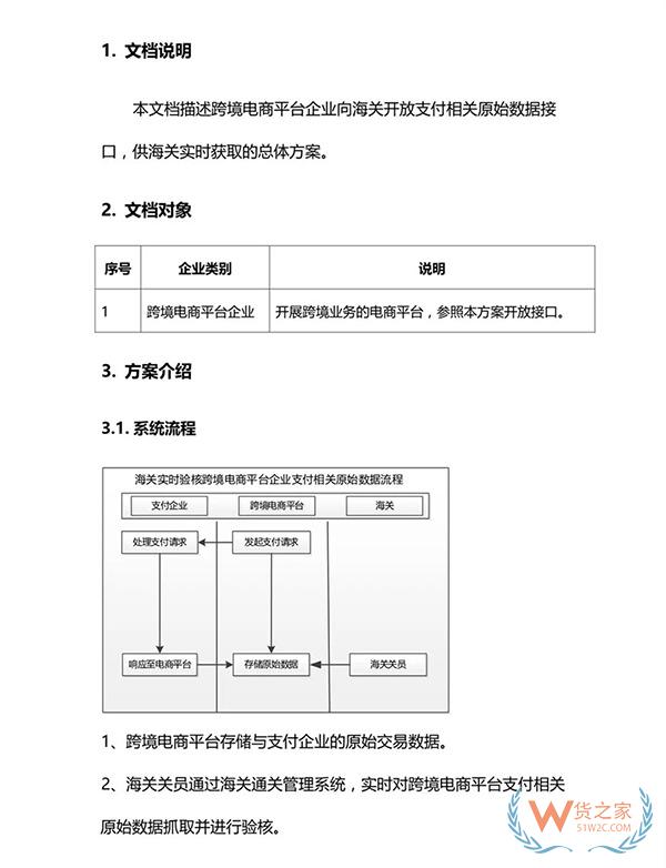 重磅！跨境電商虛假交易將無(wú)處藏身，2019年起海關(guān)要求實(shí)時(shí)獲取原始支付數(shù)據(jù)！貨之家