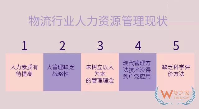 淺析我國物流行業人力資源管理現狀與應對策略—貨之家