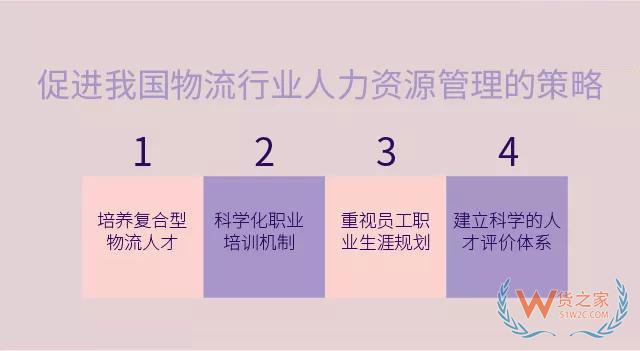 淺析我國物流行業人力資源管理現狀與應對策略—貨之家