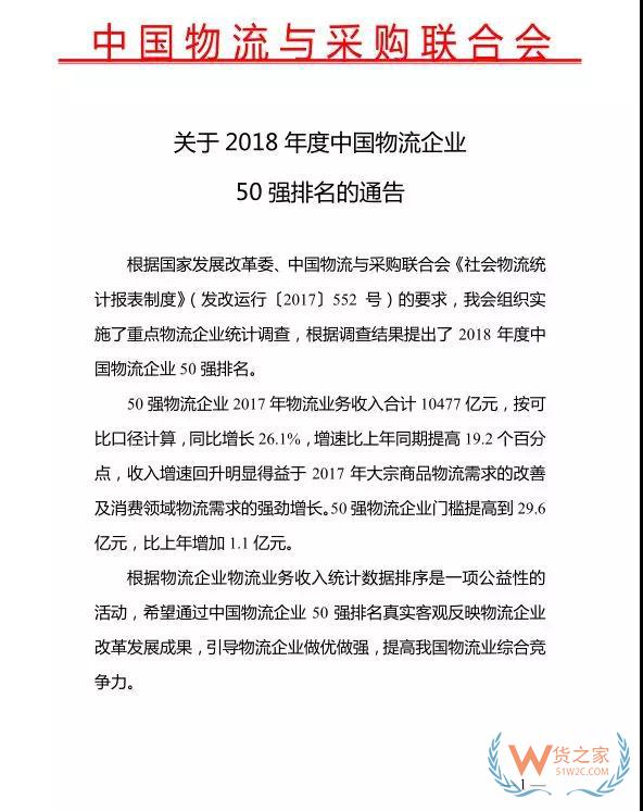 2018年度中國物流企業50強排名出爐！—貨之家