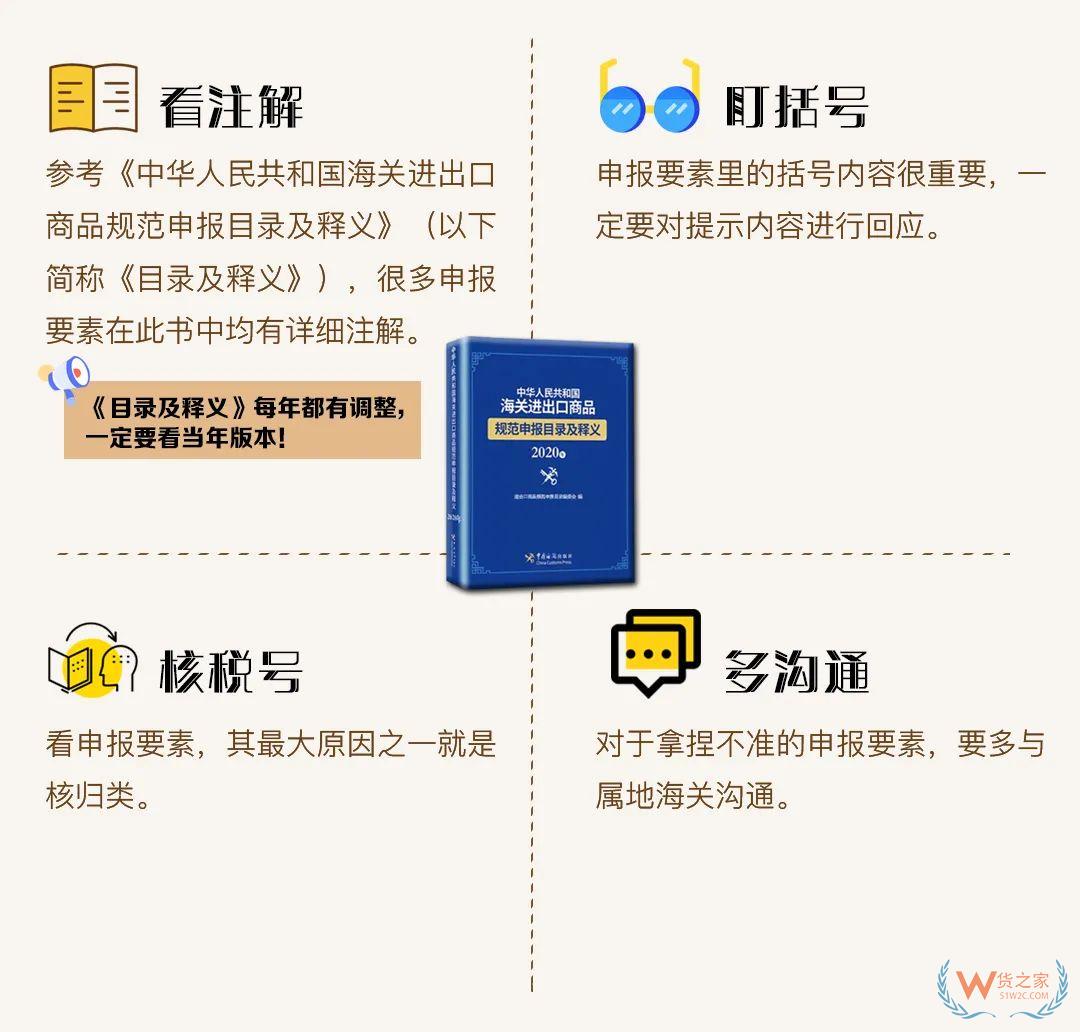 關務知識：規范申報易錯要素解析—貨之家
