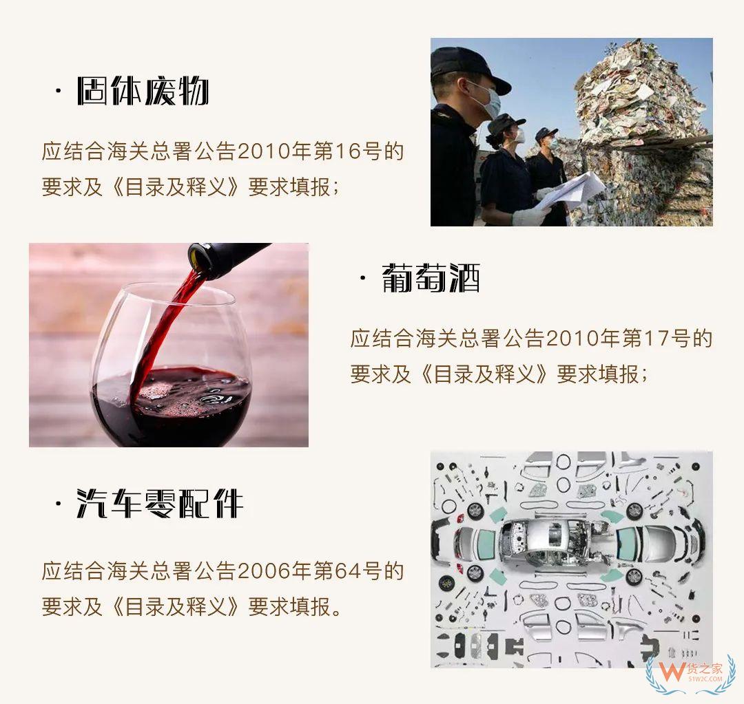 關務知識：規范申報易錯要素解析—貨之家