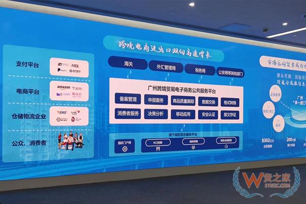 感受跨境貿易“廣州速度”——貨之家參訪廣州電子口岸 國際貿易單一窗口-貨之家
