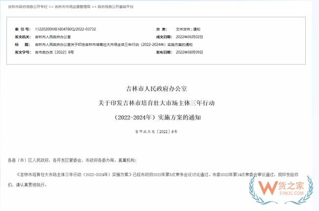 跨境政策.六十五|吉林市_吉林跨境電商綜試區關于跨境電商的扶持政策-貨之家