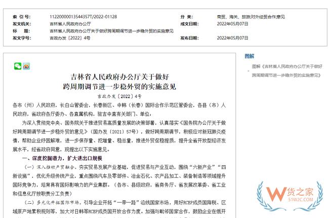 跨境政策.六十五|吉林市_吉林跨境電商綜試區關于跨境電商的扶持政策-貨之家