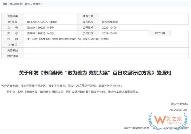 跨境政策.六十九|淮安市_淮安跨境電商綜試區關于跨境電商的扶持政策-貨之家