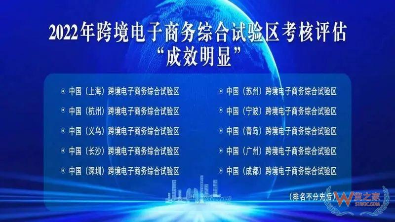 商務部公布跨境電商綜試區考核評估前10名單-貨之家