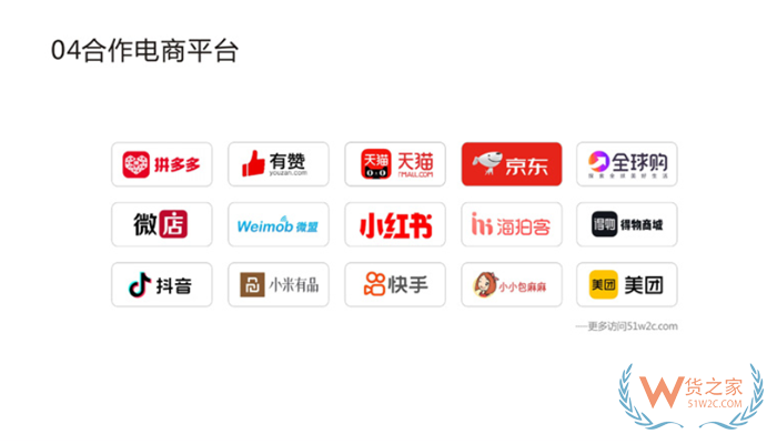 2025年跨境電商進口萬億藍海：政策紅利、消費升級與品牌戰略